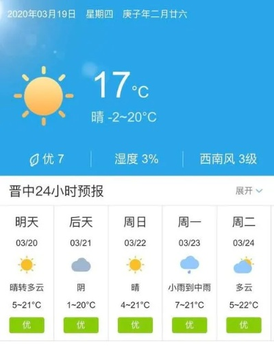 和顺天气预报，山中小城的温柔絮语