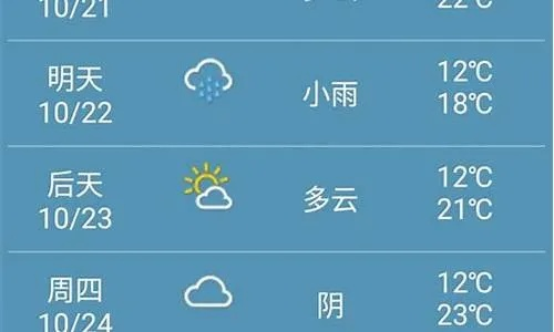 射洪天气预报，穿越四季的指南针