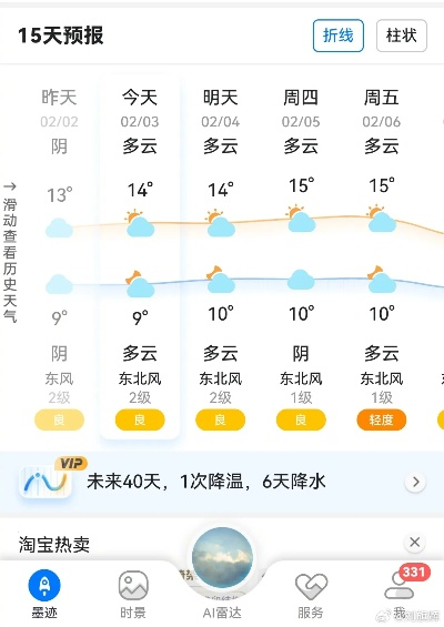 重庆天气预报未来15天，山城天气多变，市民需留意温差与降雨