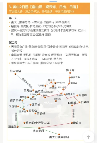 黄山三日自由行攻略，云海、奇松、日出全收录