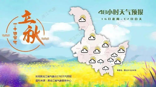 山东一周天气，晴雨交替，气温起伏，出行需留意