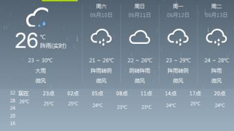 凤凰彩票导师qq，凤凰彩票平台专家QQ V3.14.9 ✅✅✅