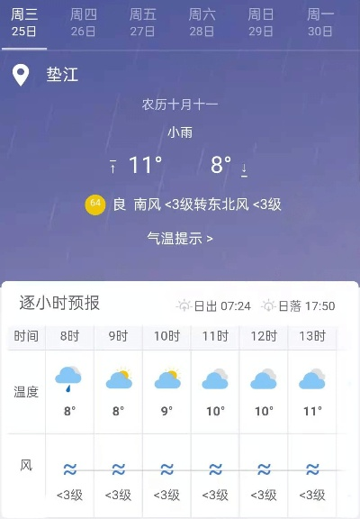 潼南天气预报，冷暖之间，皆是生活