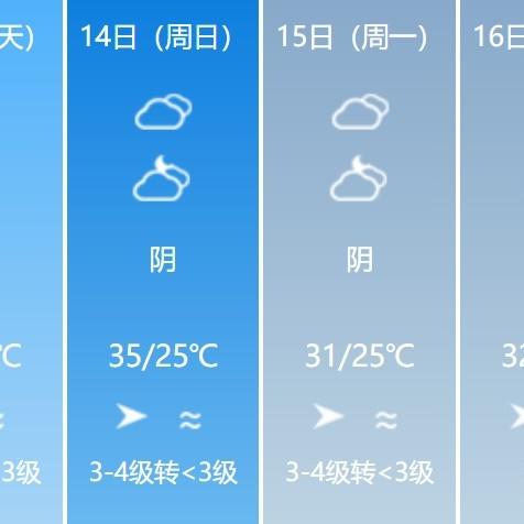 衢州天气预报15天查询，掌握天气变化，从容规划每一天