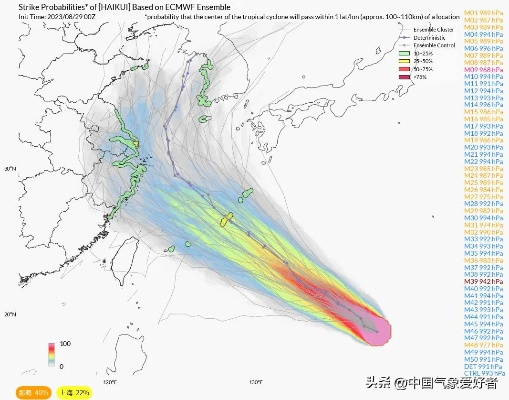 台风逼近,如何实时追踪它的脚步?这份查看台风路径指南请收好 台风逼近,如何实时追踪它的脚步?这份查看台风路径指南请收好