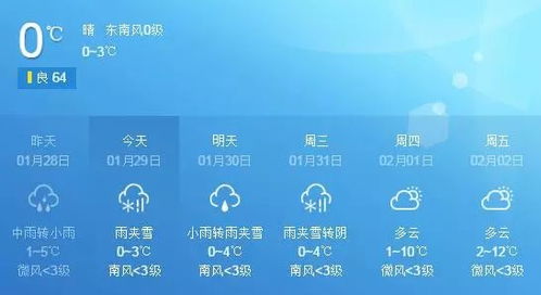 瑞金天气预报，红都的天空，承载着历史的回响与生活的节奏