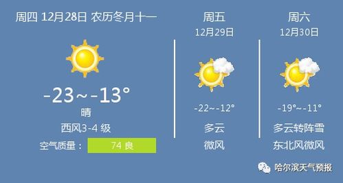 13号天气24小时预报，一场冷暖交替的春日变奏曲