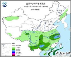 北京天气24小时预报，一天之中的阴晴冷暖，尽在掌握