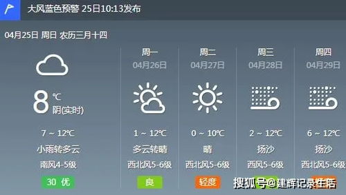 右玉天气预报，风沙中的坚守与生活指南
