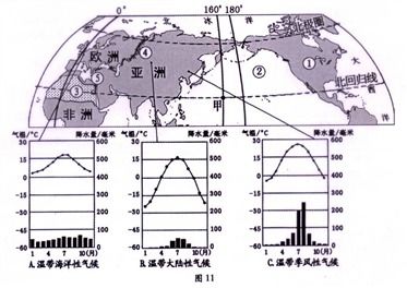 云南地图，折叠在经纬间的天地密码