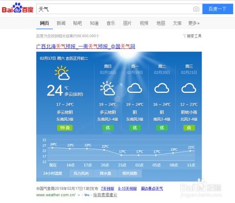 时光逆流，如何轻松查询过去的天气预报