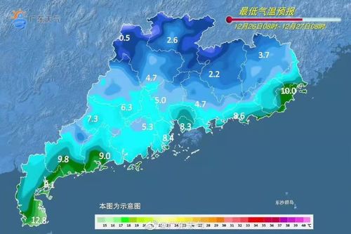 三河天气，一座小城的气候记忆