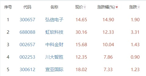 加拿大28大神神测网,加拿大28至尊预测平台 V3.14.9 加拿大28大神神测网,加拿大28至尊预测平台 V3.14.9