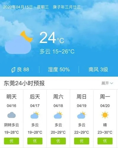 东莞一周晴雨交替，出行备伞莫大意