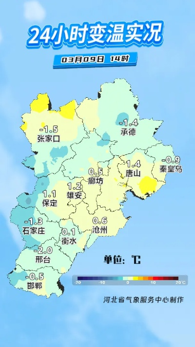 彩运网精准规划生活指南，河北15天天气预报下载