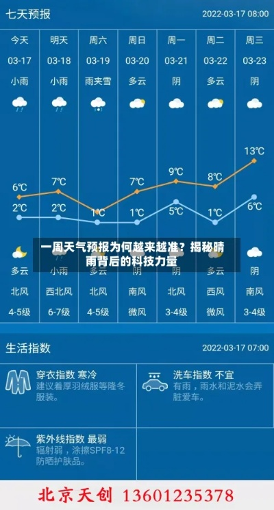 中国最准的天气预报，科技与经验的双重交响✅乐球电竞娱乐