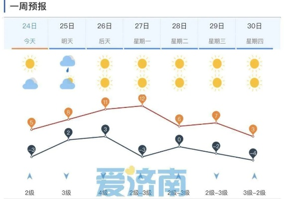 汶川七日天象，从风雨到晴明的守望✅彩神vI官网