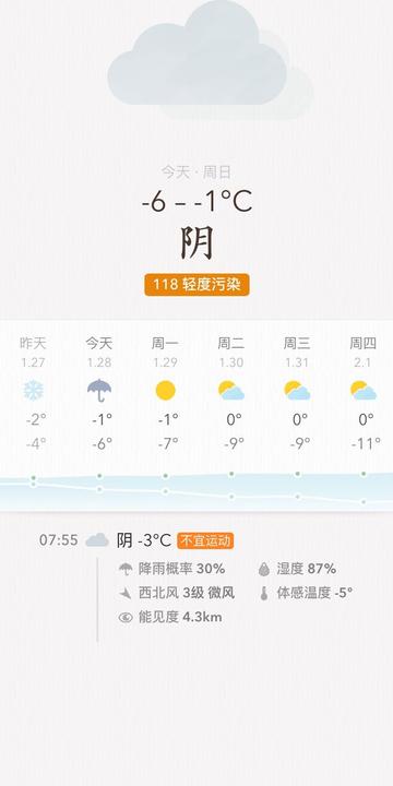 临平天气预报15天，掌握未来半个月的晴雨冷暖，出行生活早规划✅开元ky909