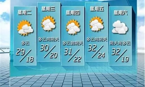 禹州30天天气预报，从看天出门到掌中预知的智慧生活