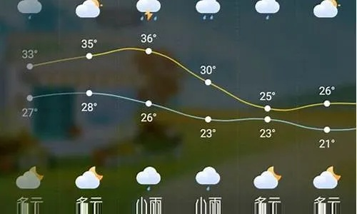 旬邑天气预报，古豳之地的气象密码与生活指南✅KU酷游娱乐官网