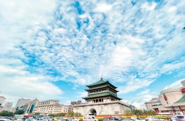西安空气质量，从雾锁古城到蓝天常在的蜕变之路✅澳门大三巴二肖二