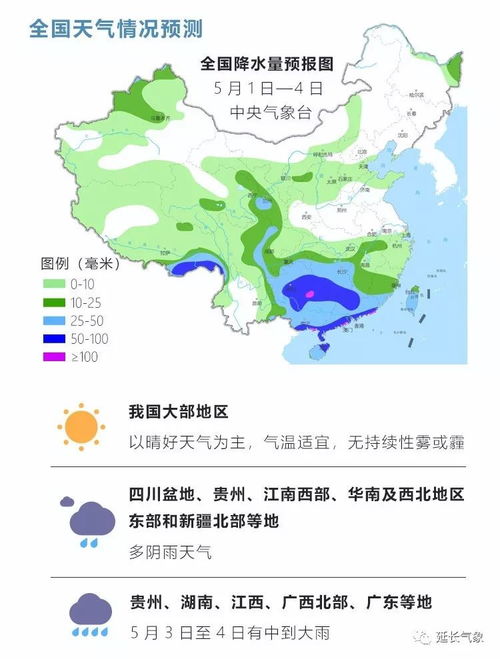北京30天天气预报查询，掌握未来天气，从容规划生活
