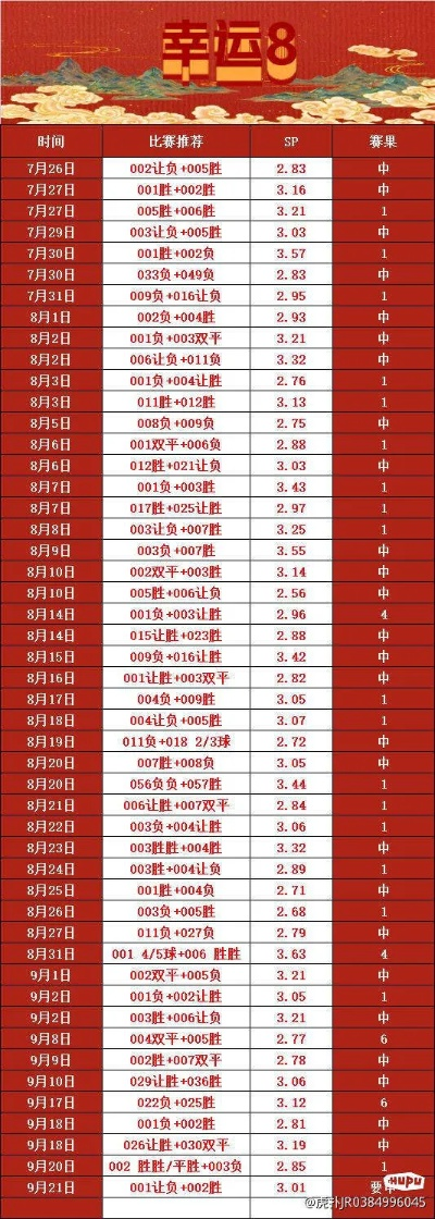 1488年威尼斯的棋牌文化，V4.21.7 探索历史与娱乐的交融登录就送，㊙️充值就赠，㊙️畅玩无压力😦