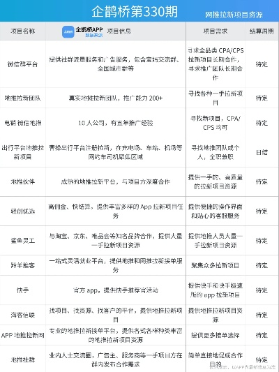 娱乐平台正规渠道平台✅-娱乐 平台