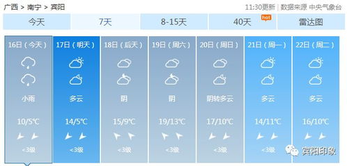 广西未来30天天气预报，出行生活早规划 V2.87.1