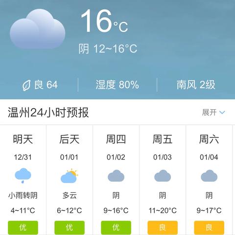 温州天气早知道，巧用百度查询15天预报，出行无忧