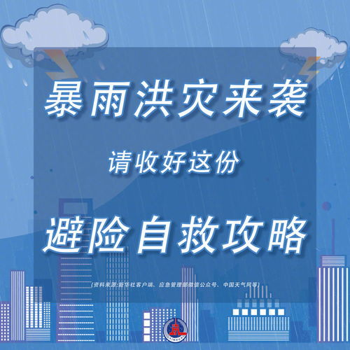 温州暴雨天气如何应对,全方位防护指南 温州暴雨天气如何应对,全方位防护指南