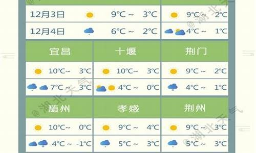 天门阴晴冷暖人间烟火 V8.43.2