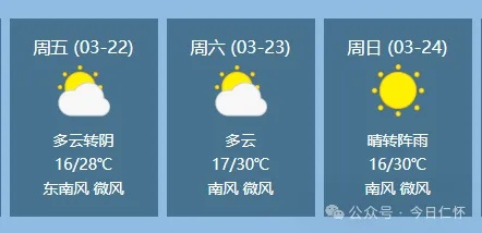 青阳天气预报，四季更迭中的生活温度