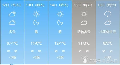 南充40天天气预报，一场与不确定性的温柔博弈