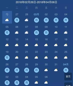 郑州天气预报15天查询结果，未来半月晴雨交替，气温波动需留意