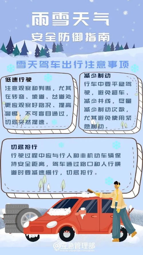 富裕天气预报，比精准更珍贵的，是感知丰盈的方向