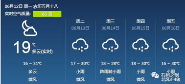 河南周口未来15天天气预报，气温起伏大，需防寒防雨