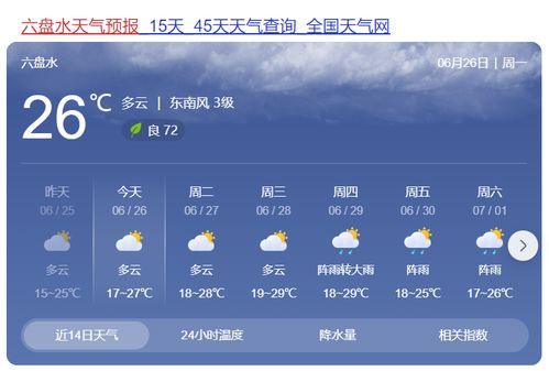 贵阳天气预报30天查询，掌握未来天气，从容规划生活