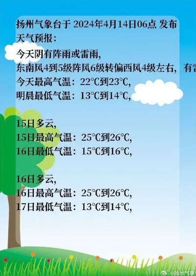 宝应天气预报，一份来自天空的温柔提醒