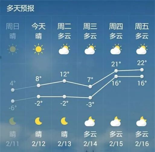 豫见风云，河南省气象台如何守护中原大地的天气晴雨表