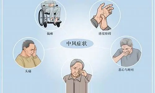 中风的症状与急救措施,把握黄金救援时间的关键指南 中风的症状与急救措施,把握黄金救援时间的关键指南