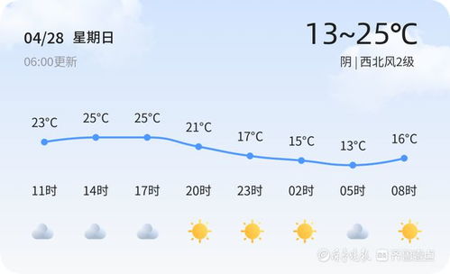 新化天气预报15天,掌握未来半月天气,从容安排生活出行 新化天气预报15天,掌握未来半月天气,从容安排生活出行