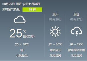 济南未来30天，春日冷暖交替，天气多变需留意