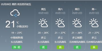 明天预计几点下雨