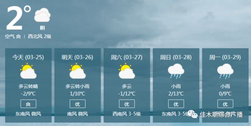 高青天气预报,小城天气里的生活智慧 高青天气预报,小城天气里的生活智慧