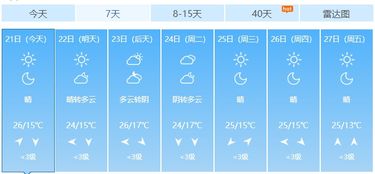 安康15天天气预报，提前规划，从容应对每一天