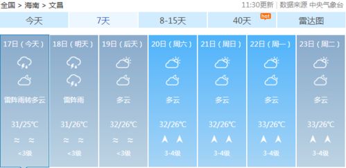 暴雨预警一二三四级，读懂天空的信号灯
