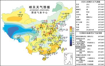 明天的天气