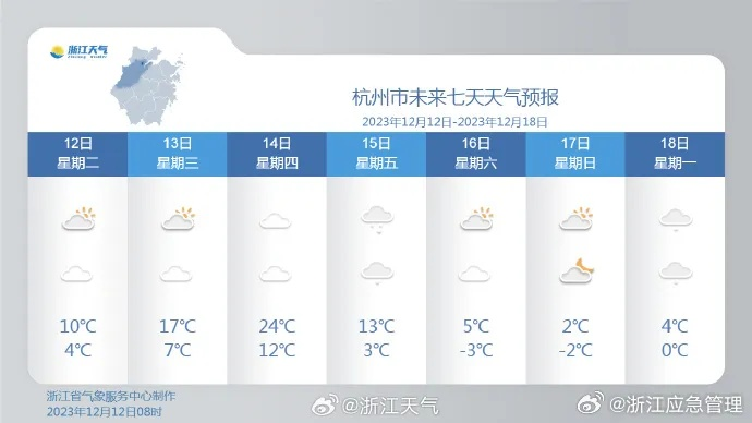 开化天气预报15天，掌握未来两周天气，从容规划出行与生活
