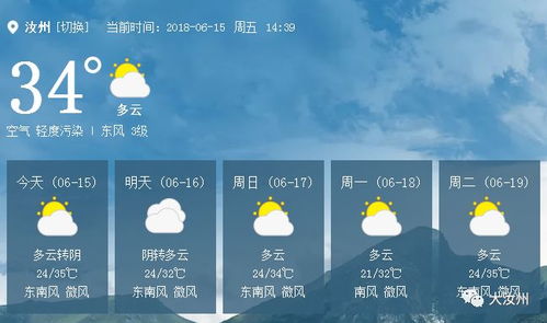 二三四五天气预报，你手机里藏着的天气小管家